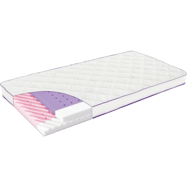 Träumeland Matratze Polarstern 70 X 140 Cm 3 Träumeland Matratze Polarstern 70 X 140 Cm